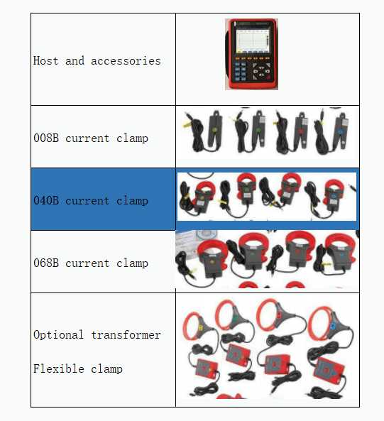 HVPQ-500 Power Quality Analyzer-pic1.png