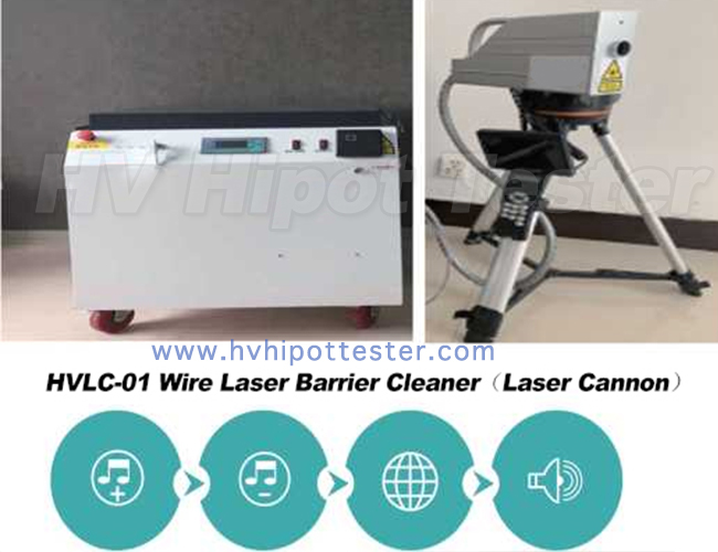 HVLC-01-Wire-Laser-Barrier-Cleaner（Laser-Cannon）.jpg